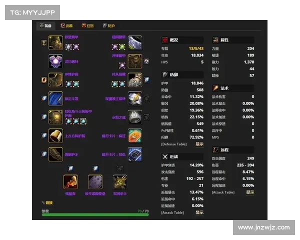 魔兽9.1.5满级后装备提升攻略